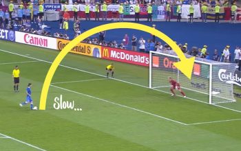 Panenka là gì và những thông tin liên quan đến cách đá này